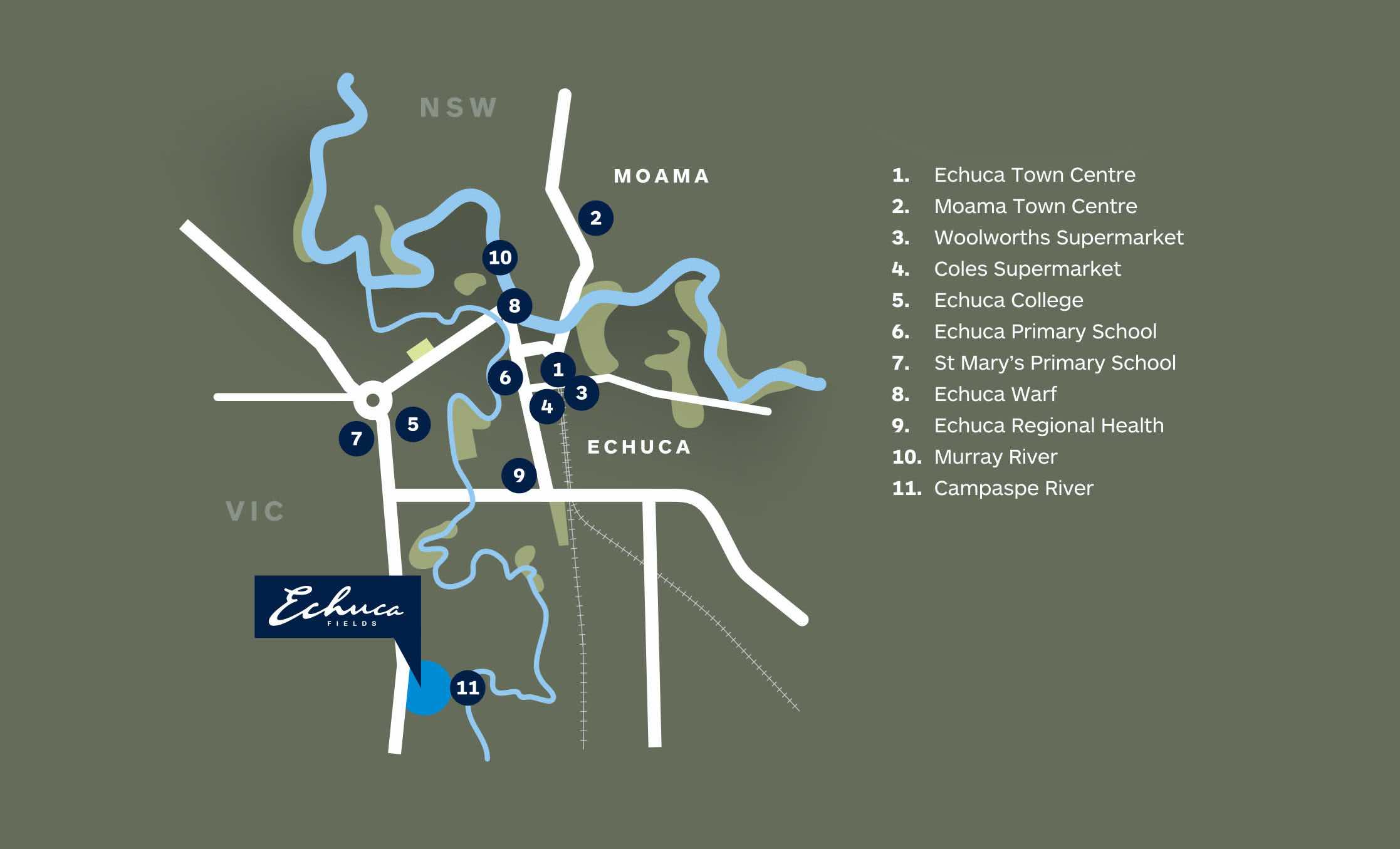 Land For Sale Echuca Fields Estate Echuca OpenLot   Echuca Fields Estate   Echuca Location Map 